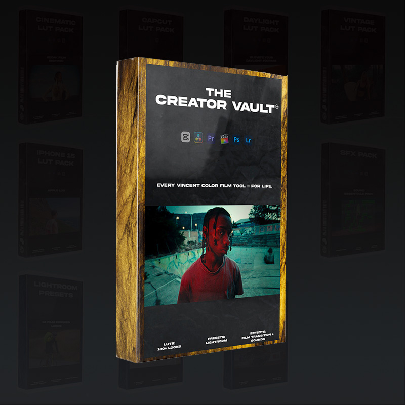 柯达电影级胶片LUT预设包 含复古风Lightroom预设与达芬奇调色PowerGrade 兼容iPhone 15/16及多种LOG素材音效