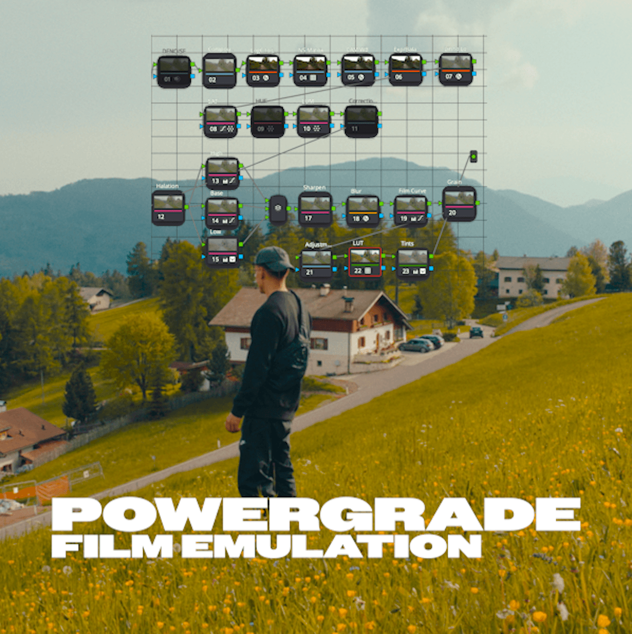 柯达5207 5219 仿真胶片模拟 Vincent Color Film PowerGrade 下载 LUT预设怀旧外观色彩分级达芬奇调色节