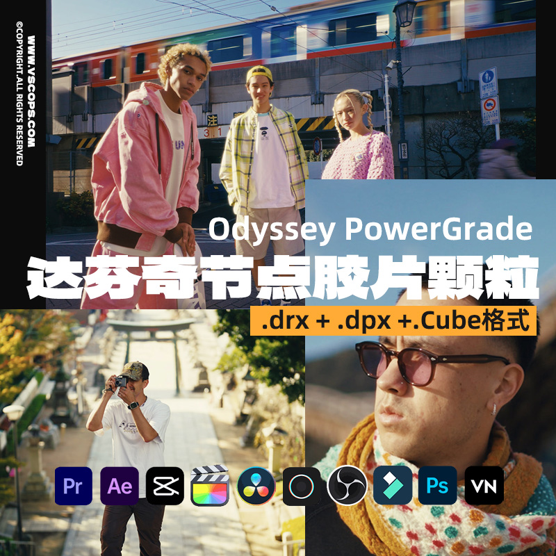 好莱坞电影胶片人像预设 真实颗粒感电影级调色LUT支持PR/FCPX/达芬奇 Gakuyen – Odyssey Powergrade